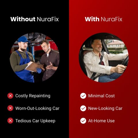 Nurafix image